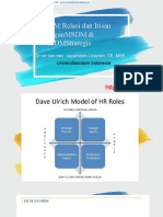 Irisan Dan Relasi HCM Dengan HRM & SHRM - En.id