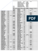 Lista de Teléfonos y Anexos de UNICON SA 25