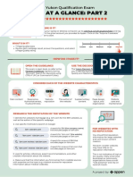 At A Glance Part 2 - Yukon Qualification Exam - bccf81
