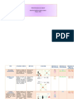 Finalizado Mbe Cuadro Comparativo