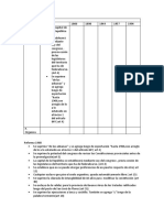 Documento