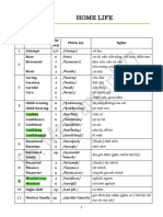 BẢNG TỪ HỌC KÌ I - LỚP 12 (OLD)