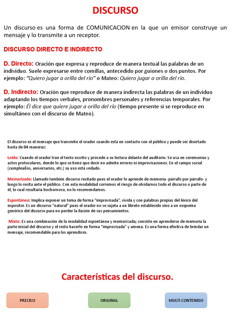 Tipos y características del discurso | PDF | Crecimiento personal y ...