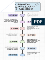 Infografía Línea de Tiempo Pasos Colorido Pastel