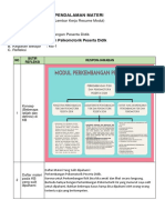 LK - Resume Pendalaman Materi PPG 2022 KB-1