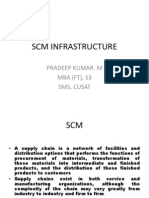SCM Infrastructure Pradeep