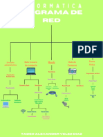 Diagrama de Red