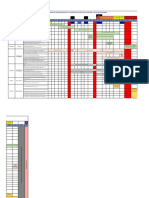 Plan de Actividades de Gestion