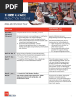 Third Grade Promotion Timeline