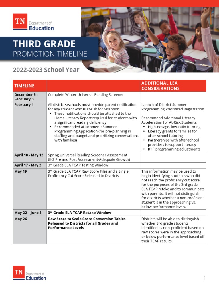 Third Grade Promotion Timeline PDF Literacy Learning