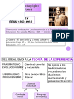 J. Dewey. Pensamiento Pedagógico de La Escuela Nueva