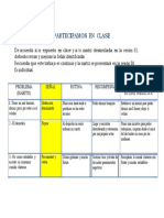 Indicaciones A Realizar