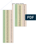 Tabla Valores Hto-Hb-Gr