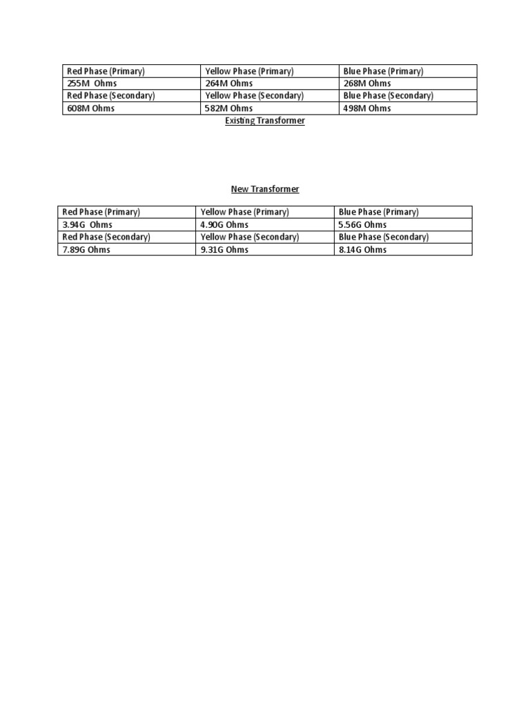 transformer-insulation-resistance-test-pdf