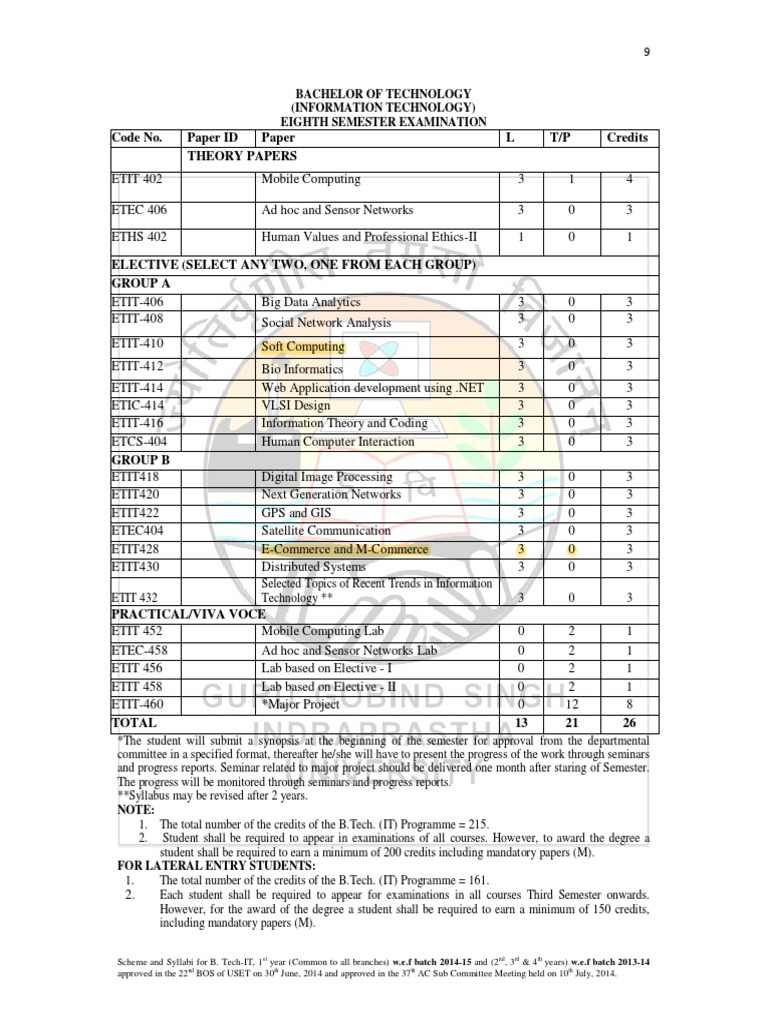 B.Tech IT Eighth Semester Syllabus | PDF | Wireless Ad Hoc Network ...