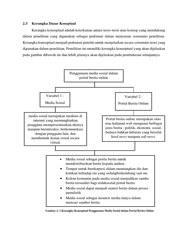 Kerangka Konseptual | PDF