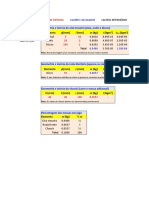 Dados técnicos de veículo