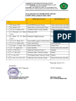 Rencana Kegiatan Semester Genap SMKN 2 Tangerang 2022/2023