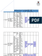 LÍNGUA PORTUGUESA EM RCO+aulas 2ºTRIMESTRE 2023