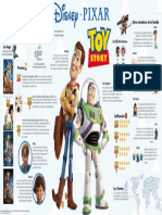 Infografia Toy Story