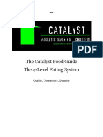 Catalyst Eating Guide