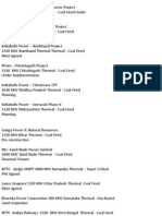 Power Projects in India