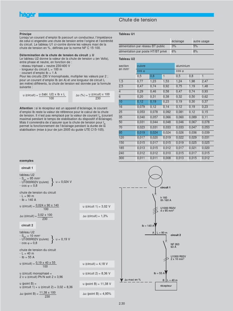 calcul-de-la-chute-de-tension-lectrique-pdf-g-nie-du-b-timent-la