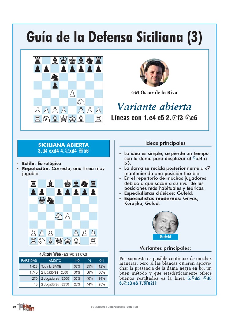 Estrategias en la Defensa Siciliana | PDF | Juegos de mesa | Aperturas ...