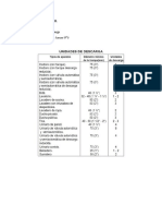 Memoria de Calculo de Desague