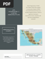 FAA Flight Planning Message Guide | PDF | Air Traffic Control ...