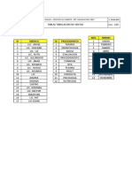 Registro de Ventas Registradas Año 2022