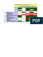 Asesoramiento-Plan de Mant Predictivo - Clientes