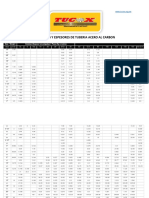 Tabla de Espesores y Pesos de Tuberia