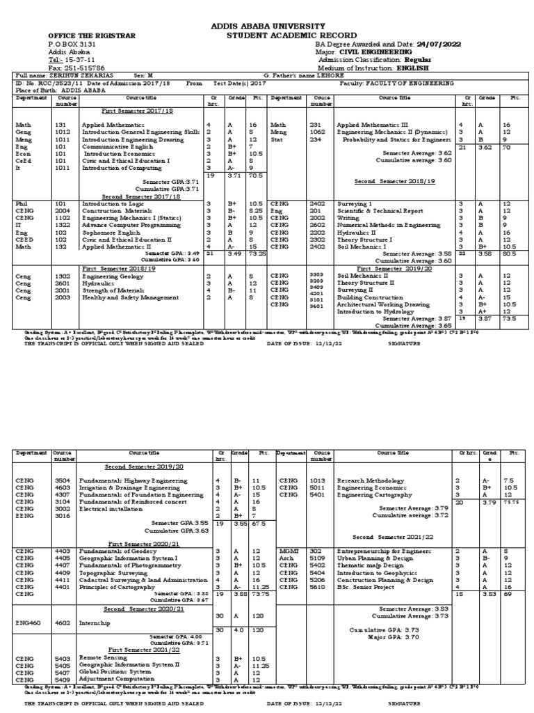 Chumash Bingo Schedule Today Pdf