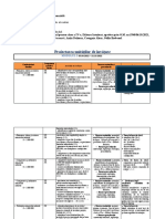 Matematica Clasa A 4a Proiectare