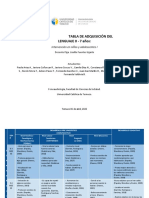 Tabla de Adquisición Del Lenguaje. Grupo 2 Hora M. BUENA