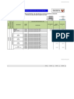 Presupuesto Analitico Sur Paylla