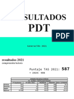 Resultados Prueba de Transición Generación 2021 