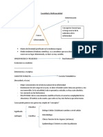 Epidemiología Teorico 5