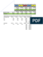 Calculo de Desviacion en Pruebas de Relacion en TPs