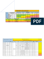 Anexos - PGR 2022