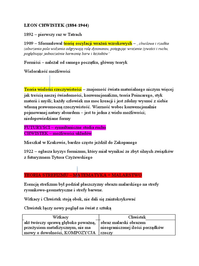 Leon Chwistek PDF