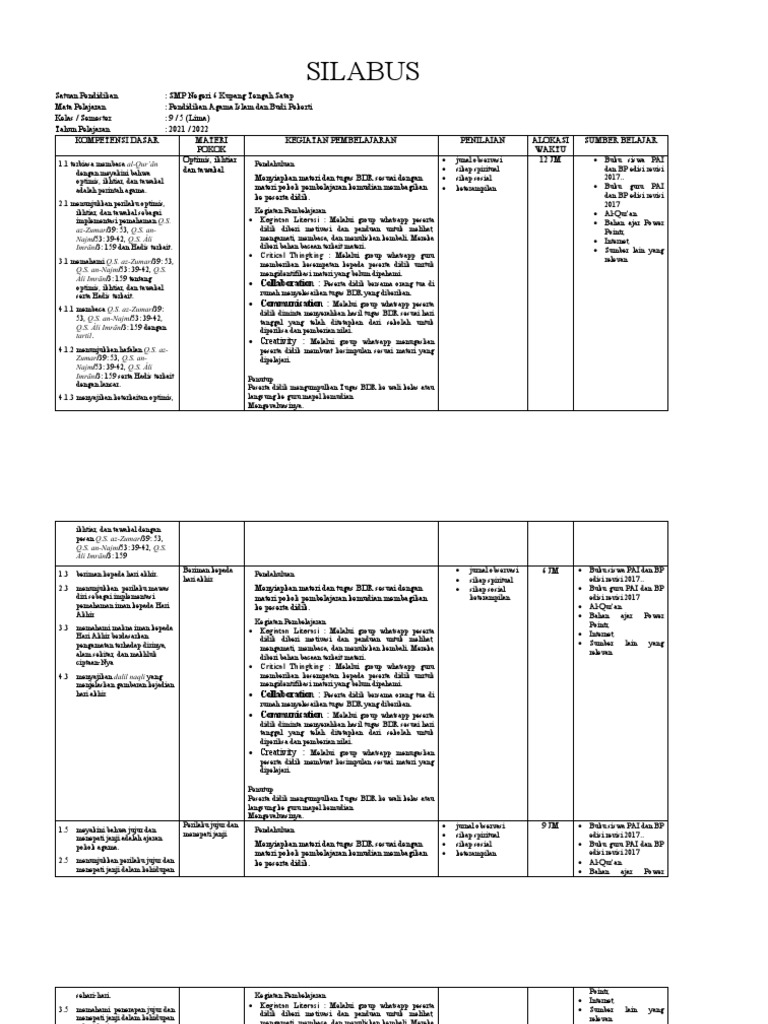 Silabus PAI Kelas 9 SMP Negeri 6 | PDF