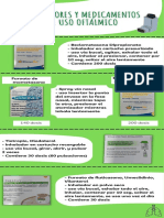 Inhaladores y Medicamentos de Uso Oftálmico