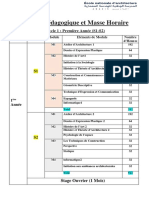 Cursus Pedagogique Et Masse Horaire 10-01-2023 PDF