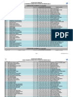 PPP Carga Horaria Lic Derecho 2022-2