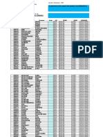 TD Répartition E04 Info Gestion 2023