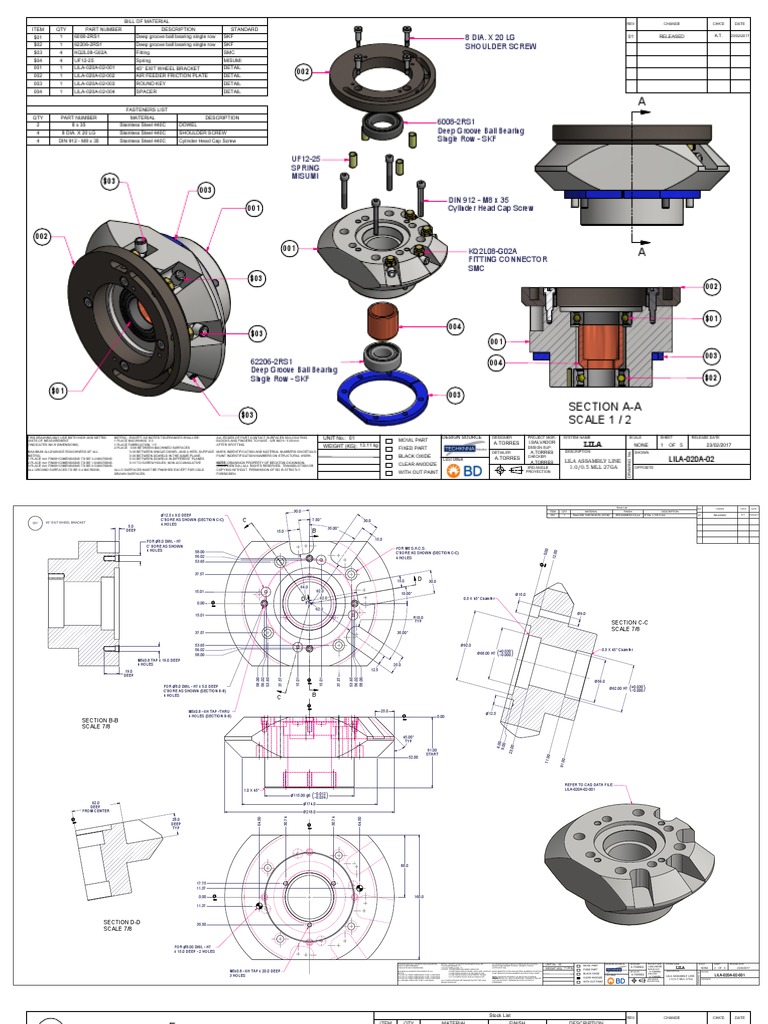 Lila 020a 02 download free pdf screw secondary sector of the economy