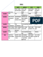 Grilla Plan de Alimentación