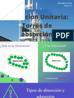 Torre de Absorción